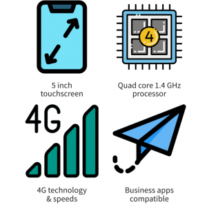 Cheap Charity Smartphones - IMO Q30 Plus Features 2